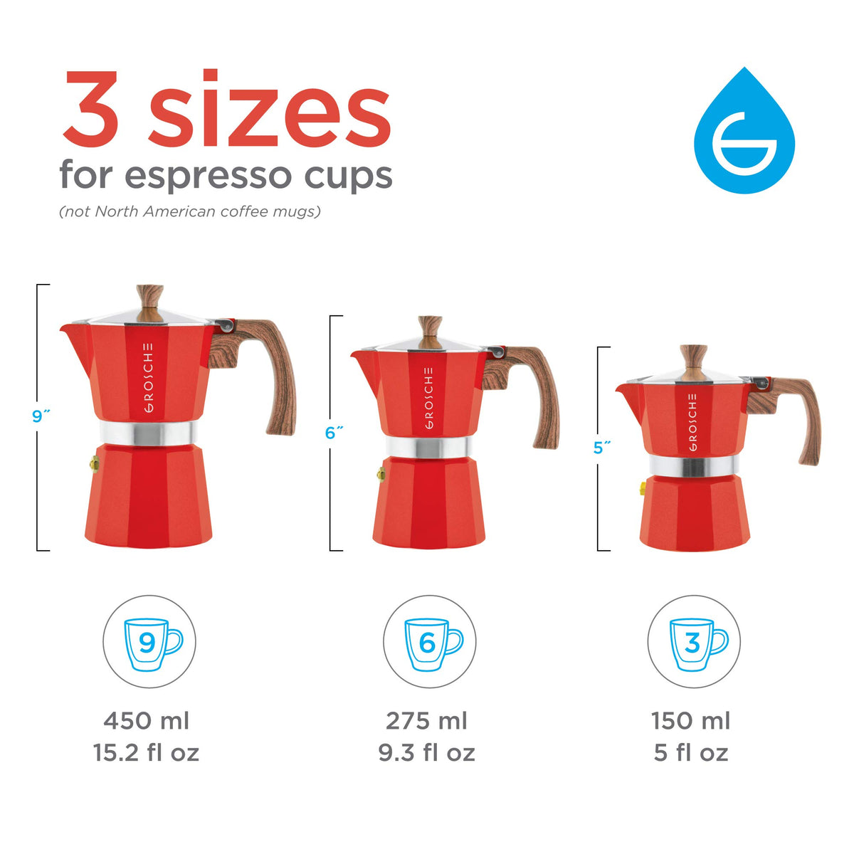 GROSCHE Milano red espresso pot with Italian design for home barista.