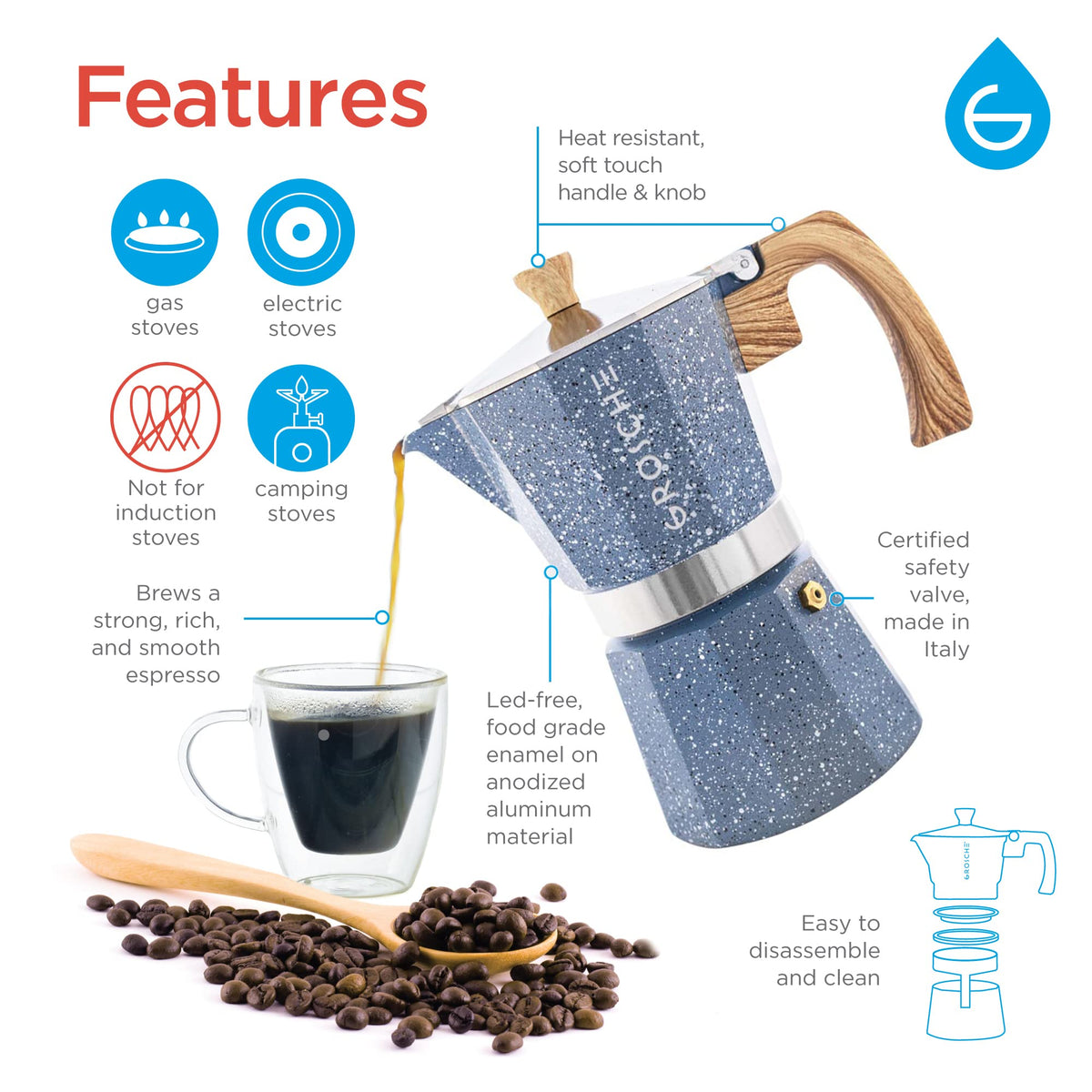 GROSCHE Milano moka pot indigo pour spout in action