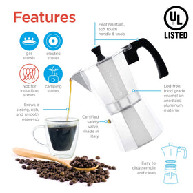 GROSCHE Milano Moka Pot safety valve detail highlights secure percolation