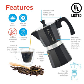 GROSCHE Milano safety valve ensures safe pressure release during brewing