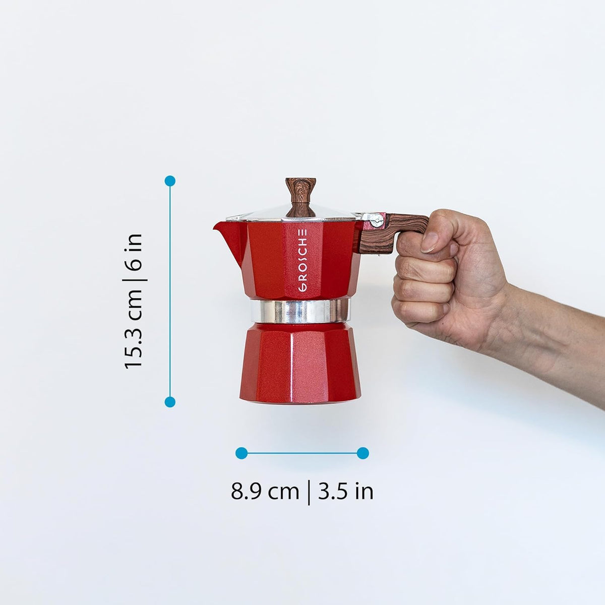 GROSCHE Milano silicone gasket closeup emphasizing durable seal