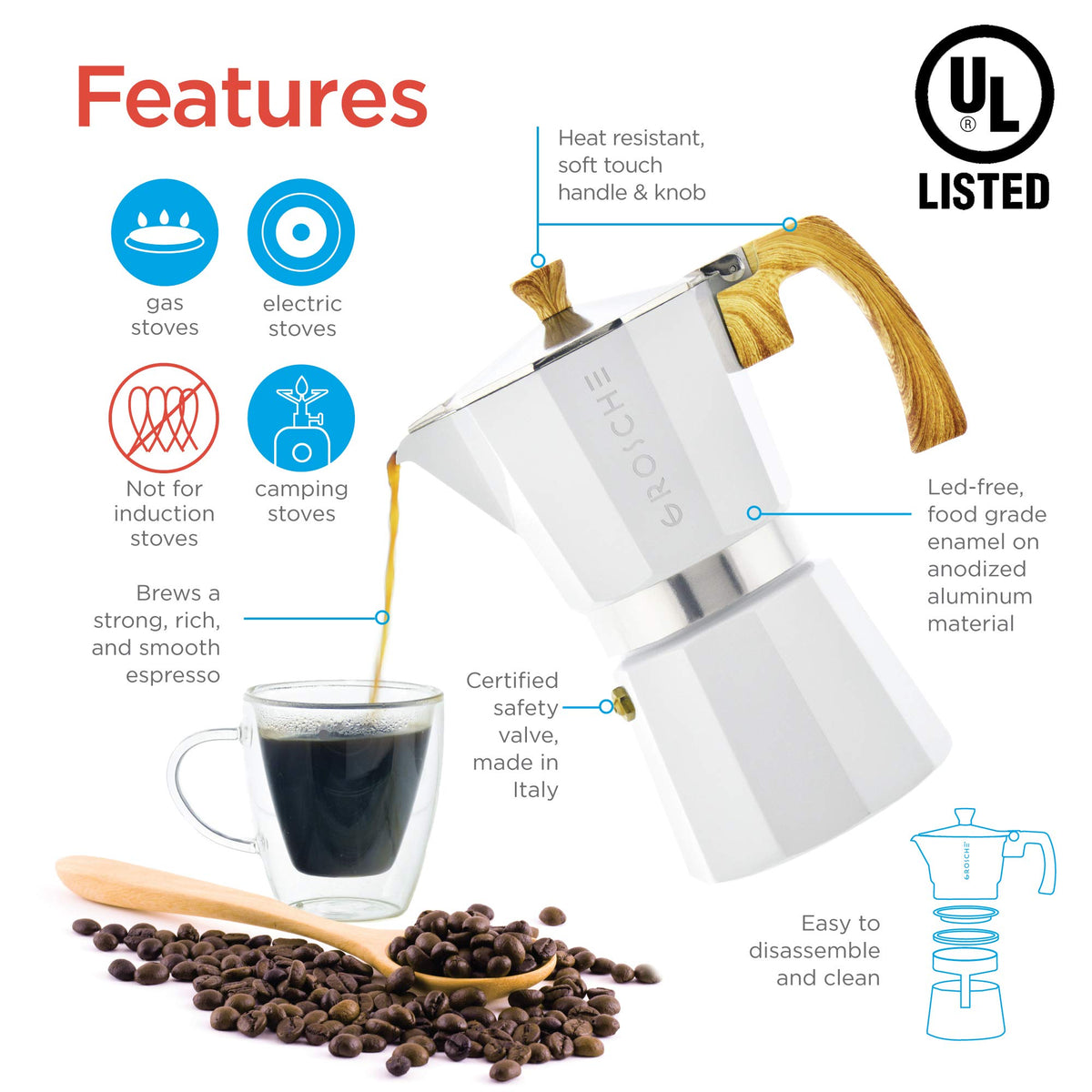 GROSCHE Milano soft-touch handle with burn guard keeps fingers cool during brewing.