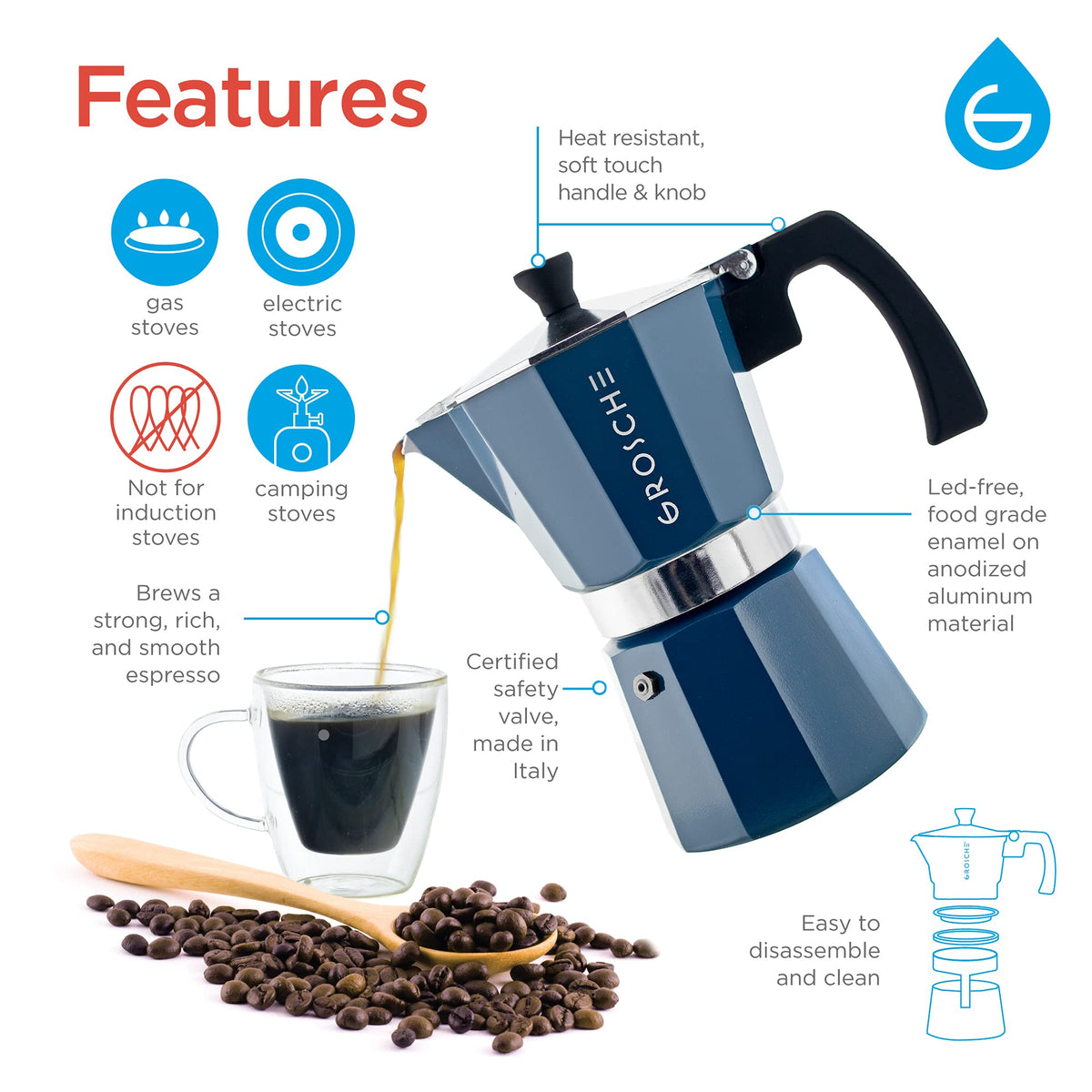 GROSCHE Milano soft-touch handle reduces heat risk while pouring.