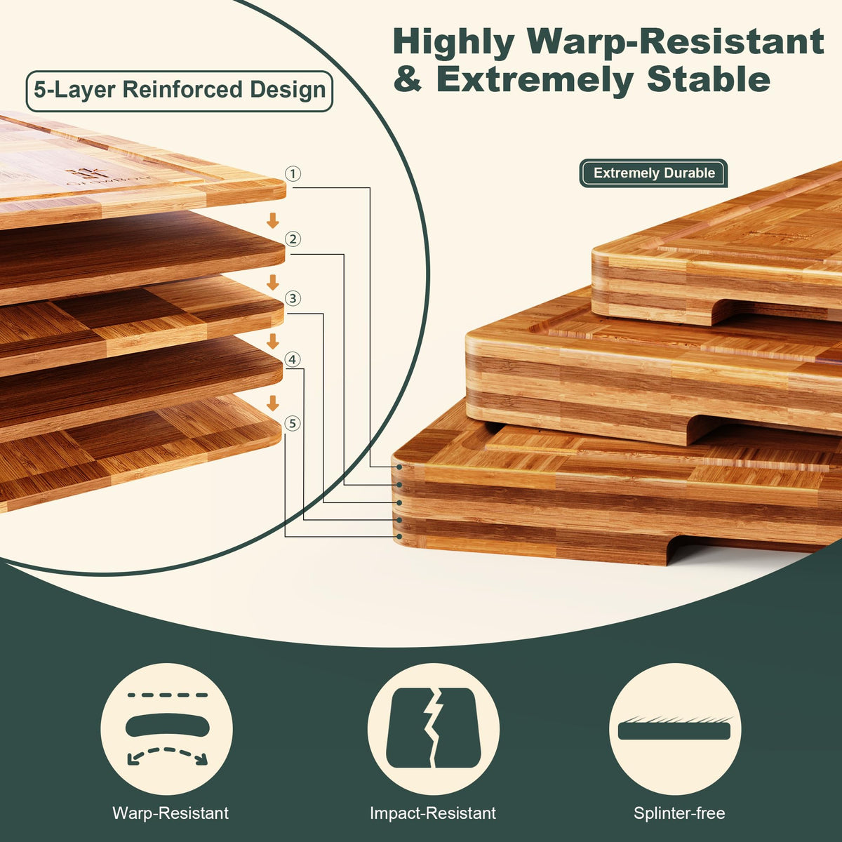 Grow Bou five-layer bamboo construction highlights exceptional durability