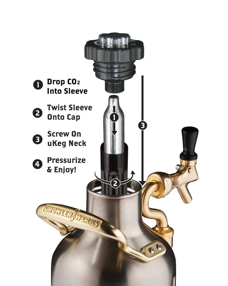 GrowlerWerks unthreaded CO2 chargers enable quick replacement and consistent carbonation.