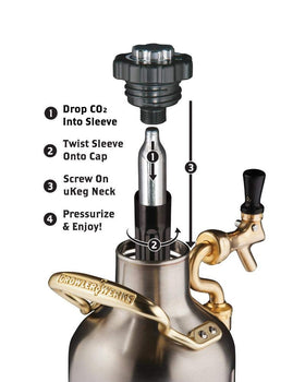 GrowlerWerks unthreaded CO2 chargers enable quick replacement and consistent carbonation.