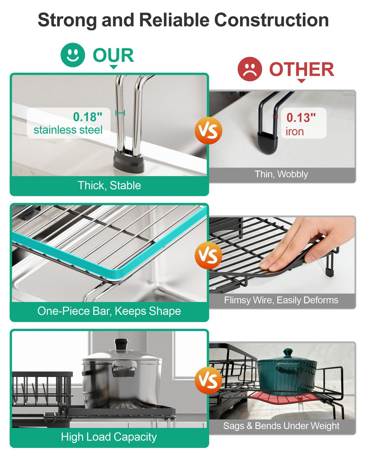 GSlife sag-proof frame supports heavy pots and glassware.