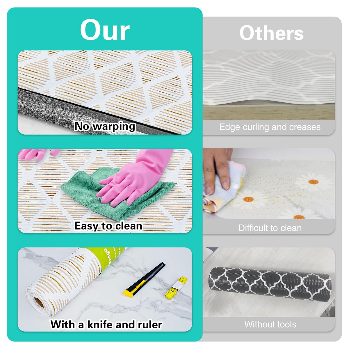 GTJ non-slip design keeps items in place during use.