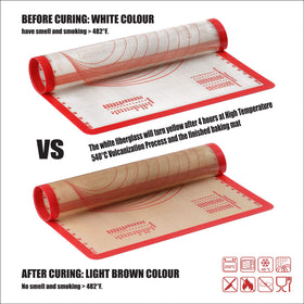 GUANCI durable 0.7mm thickness prevents warping during kneading.