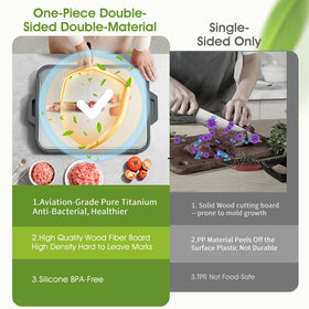 GUANCI 360-degree silicone edge prevents slipping during use