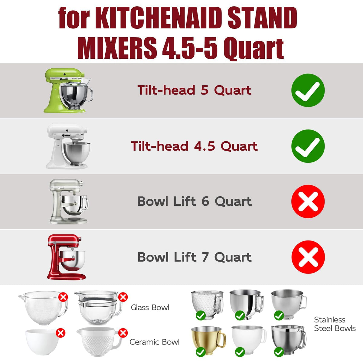 GuanQiao bowl liner set with lids fits cleanly in the mixer bowl