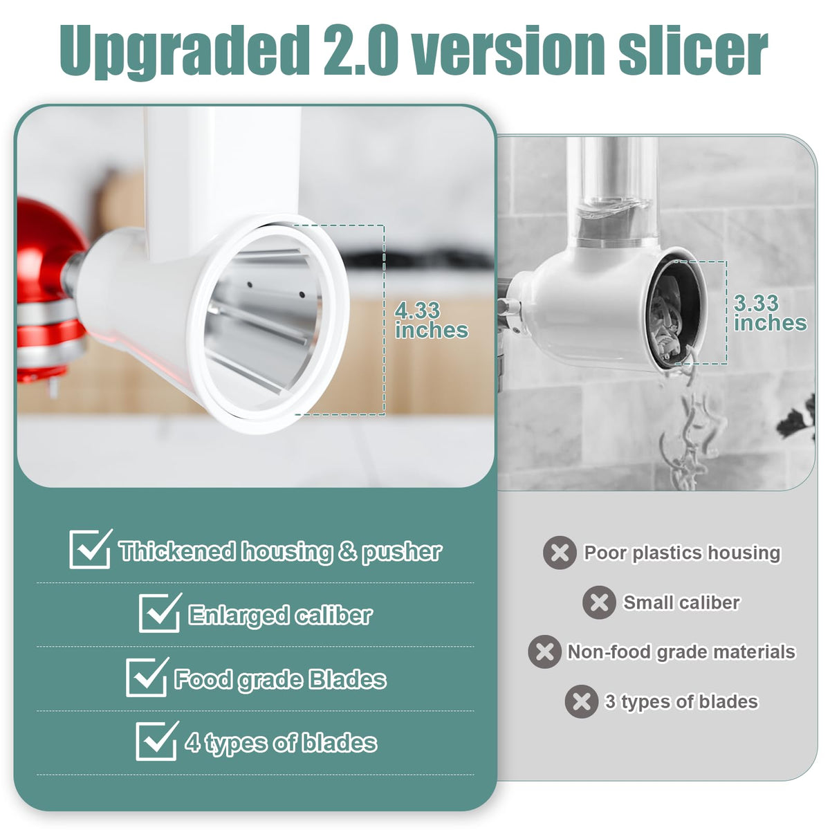GuanQiao stainless steel blades resist wear and are dishwasher safe for easy cleaning.