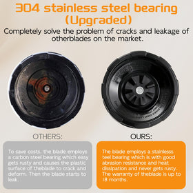 GuanQiao spare rubber gasket included for maintenance and care.