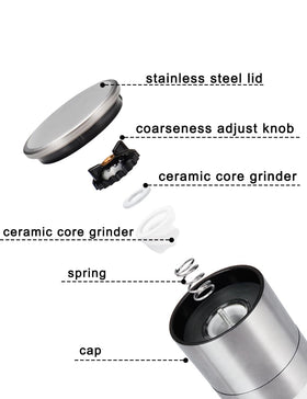 Gulex stepless coarseness control for precise grinding