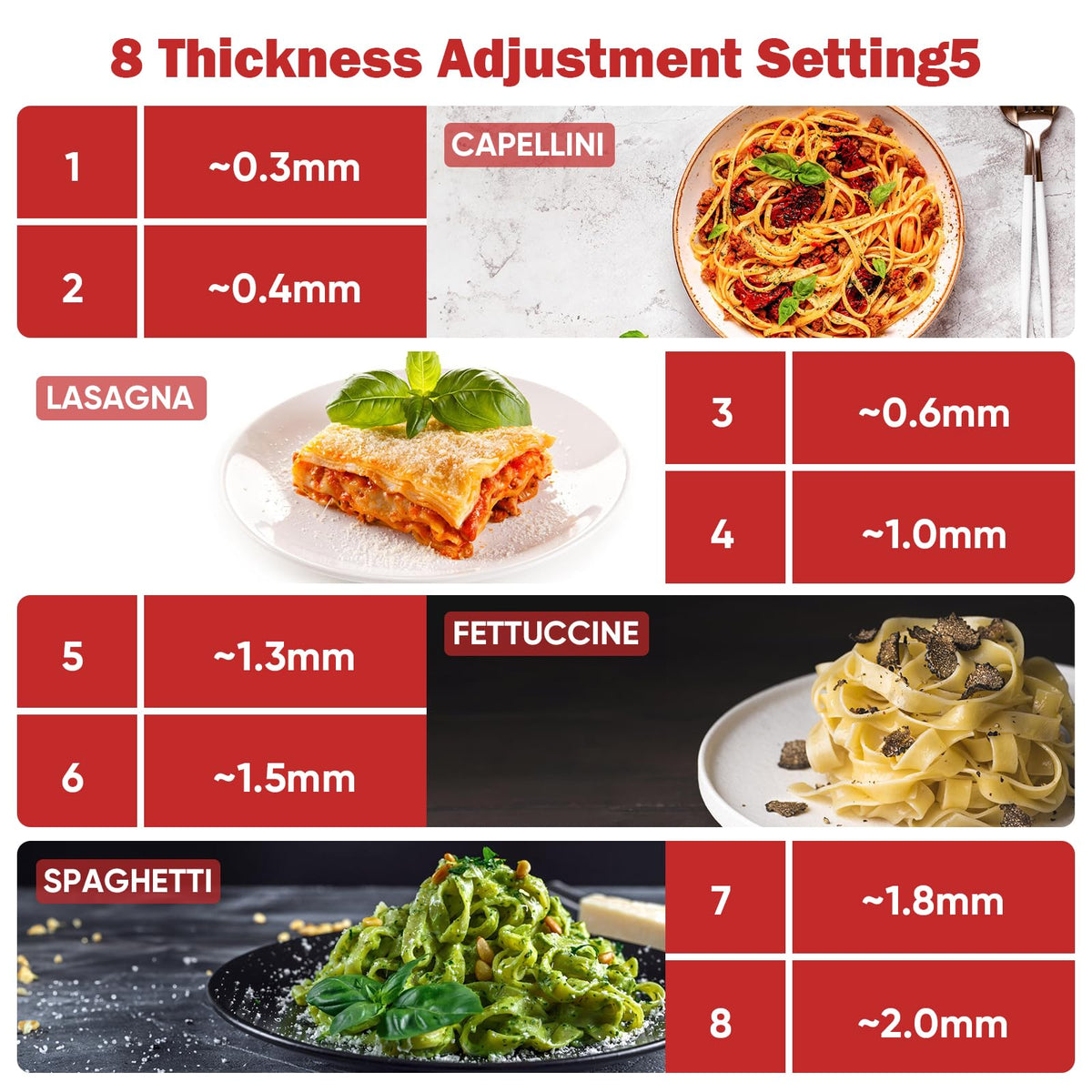 GVODE all-metal construction delivers lasting performance through frequent pasta sessions