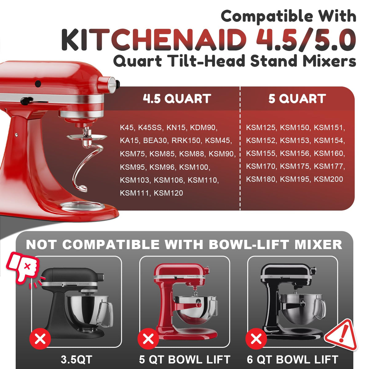 GVODE compatible with 4.5-5 qt tilt-head mixers for easy upgrade