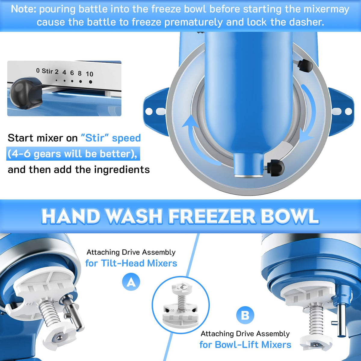 GVODE attachment being cleaned under running water to illustrate dishwasher-safe components.