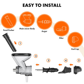 GVODE kitchen aid dual-feed chute 1.5 inch for flexible loads.