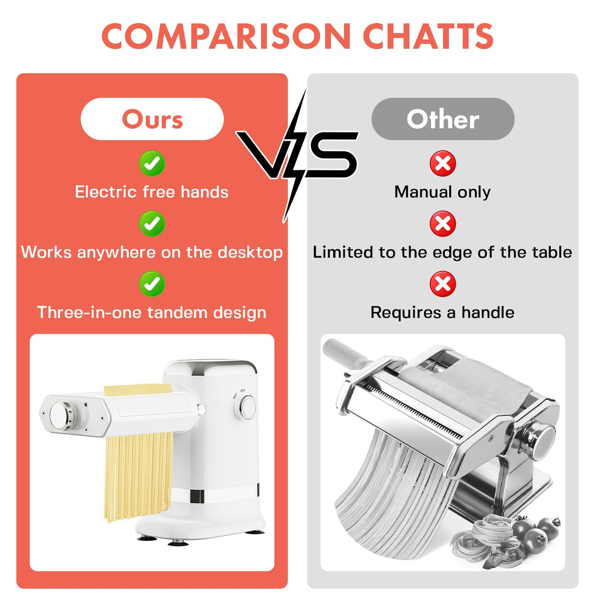 GVODE compatible with KitchenAid stand mixer for easy integration.