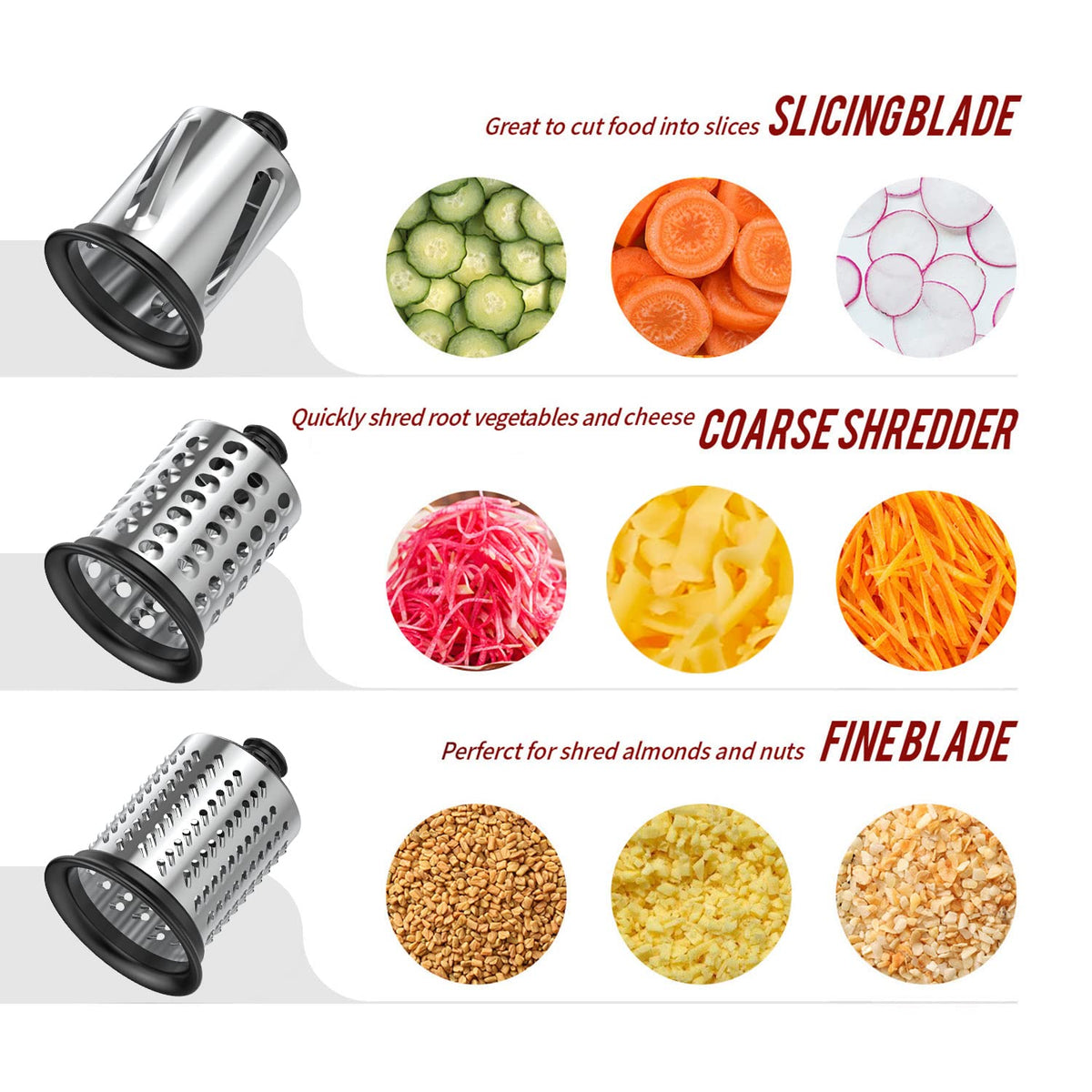 GVODE stainless steel 360-degree blade for precise, durable slicing.