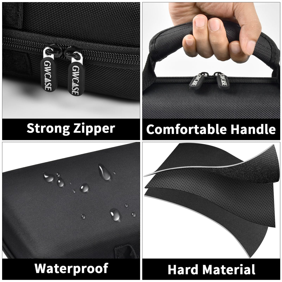 GWCASE compact external dimensions fit backpacks for on the go use