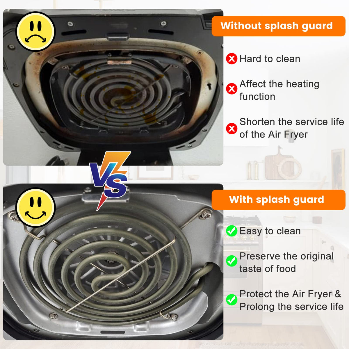 GWY stainless mesh shield is dishwasher safe for quick cleanup