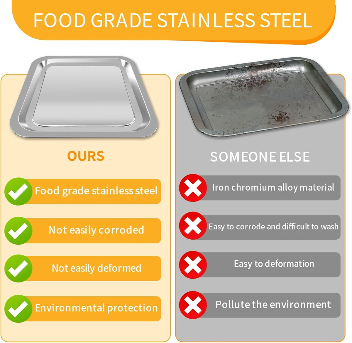 GWYSY Emeril Lagasse 360 tray ideal for wings and other meats with even cooking.