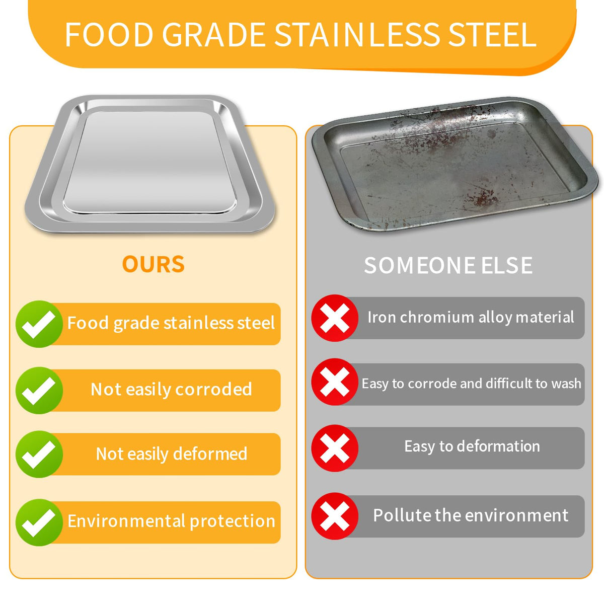 GWYXC Emeril Lagasse 26QT crisper plate in stainless steel for even airflow.