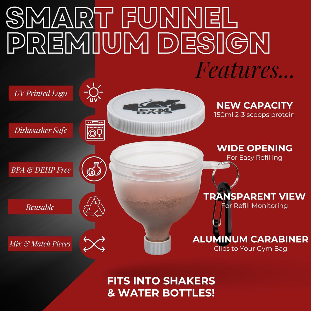 GYM RATS leak-proof cap system close-up for travel
