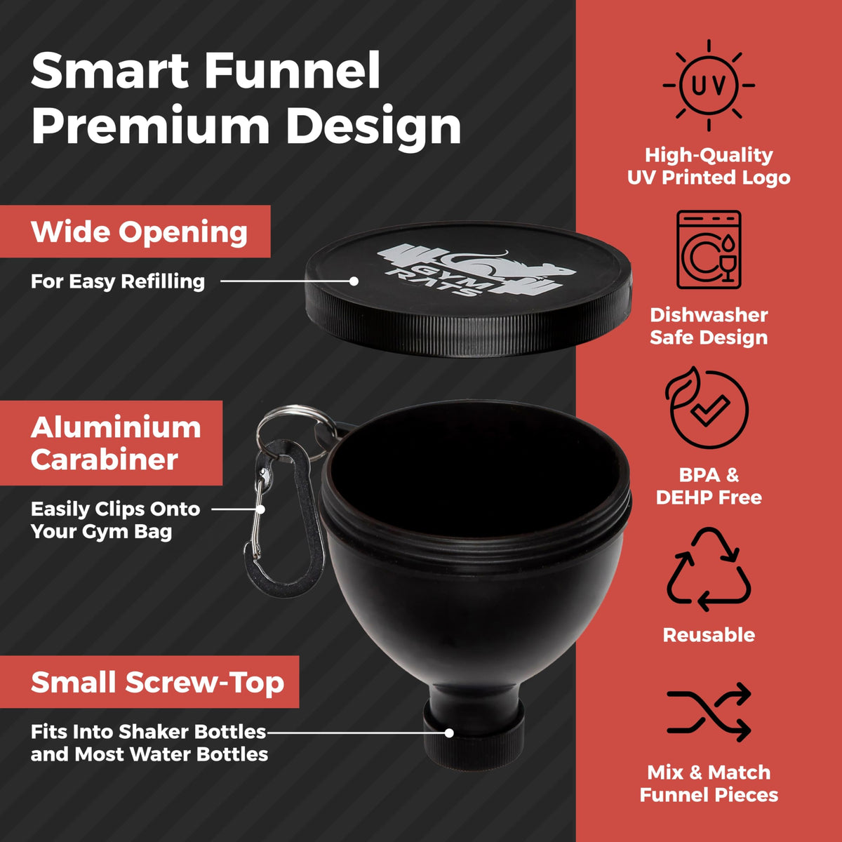 Gym Rats funnel top cap reinforced for secure seals during transport