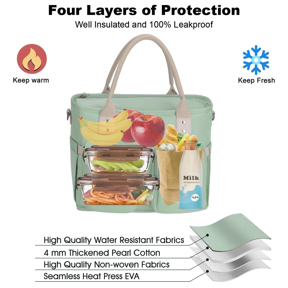 Hafmall lunch bag showing five exterior pockets for organization