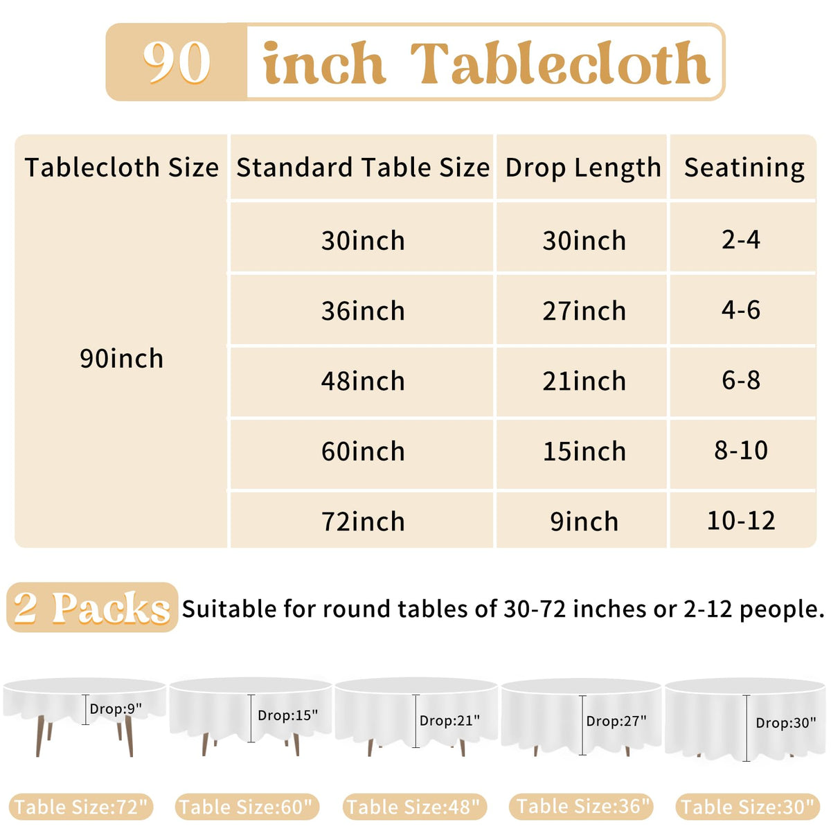 Close-up of the edge-sealed hem on the HAISIWLKJ tablecloth.