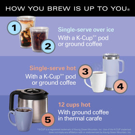 Hamilton Beach FlexBrew Advanced iced coffee mode in action for refreshingly cold brews.