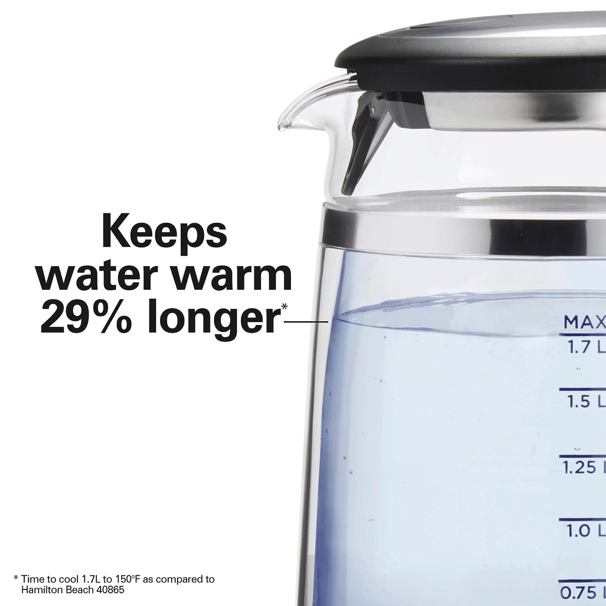 Hamilton Beach kettle shows LED temperature indicator for precise brewing.