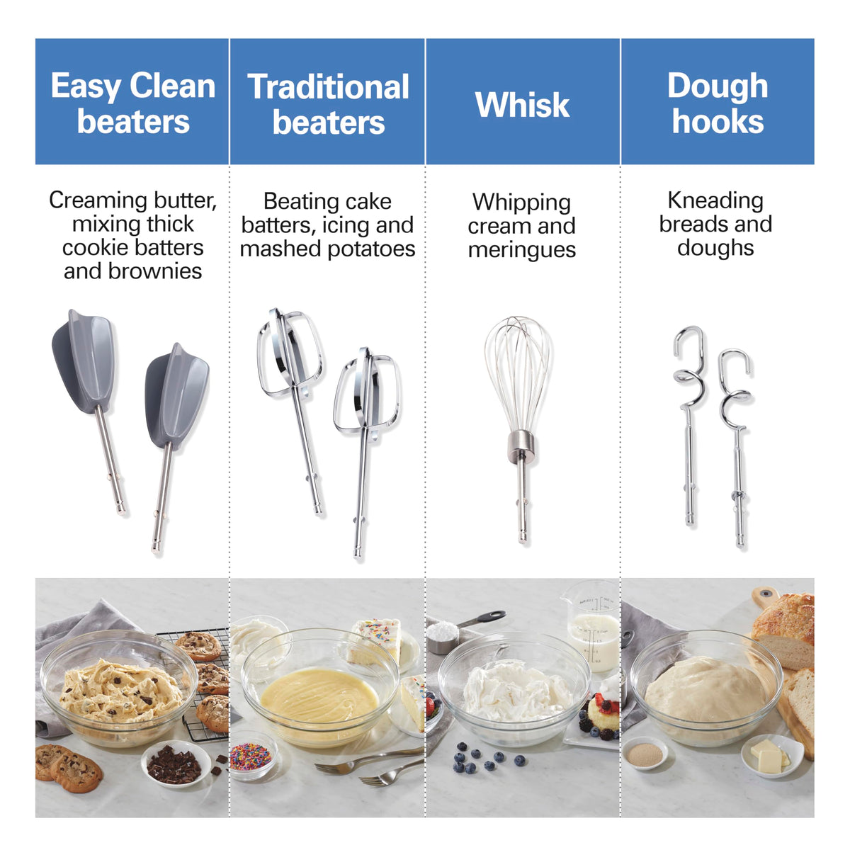 Whisk and beaters attach and eject easily for quick recipe changes.