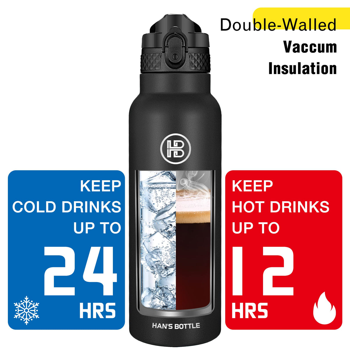 Han's Bottle lid requires hand washing to maintain sealing performance.