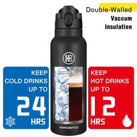 Han's Bottle lid requires hand washing to maintain sealing performance.