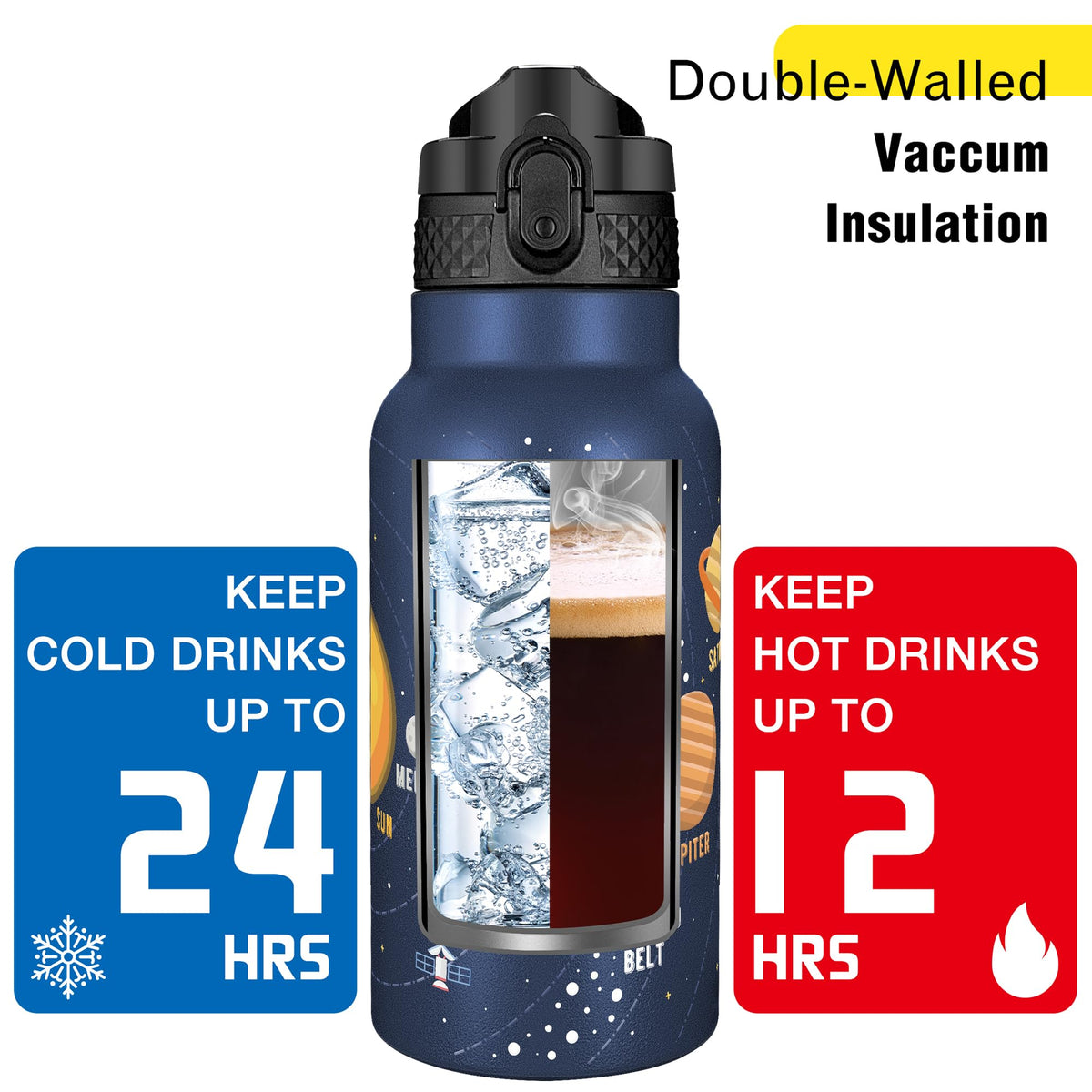 Han's Bottle dishwasher-safe design enables quick cleanup after school