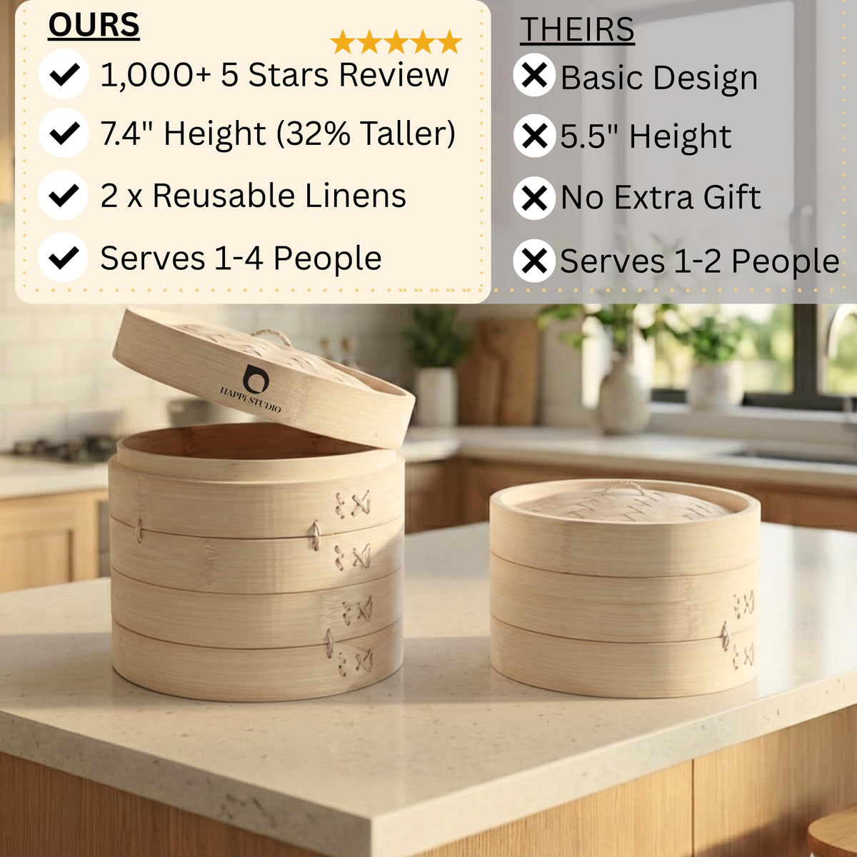 HAPPI STUDIO steamer on pot showing stable, leak-free operation.