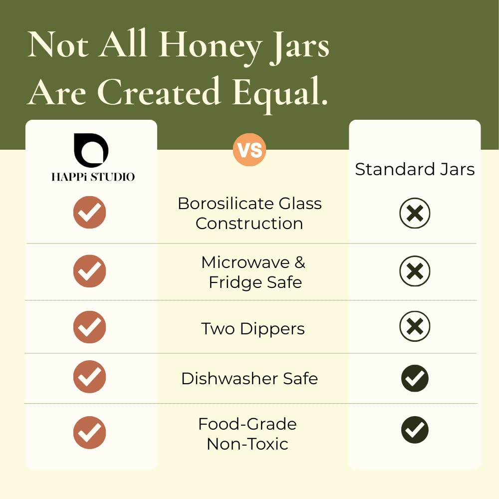 HAPPI STUDIO gift-ready honey jar ideal for tea lovers.