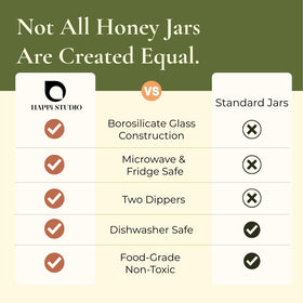 HAPPI STUDIO gift-ready honey jar ideal for tea lovers.