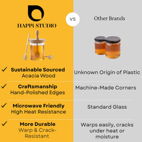 HAPPI STUDIO sealed honey pot prevents ants and moisture exposure.