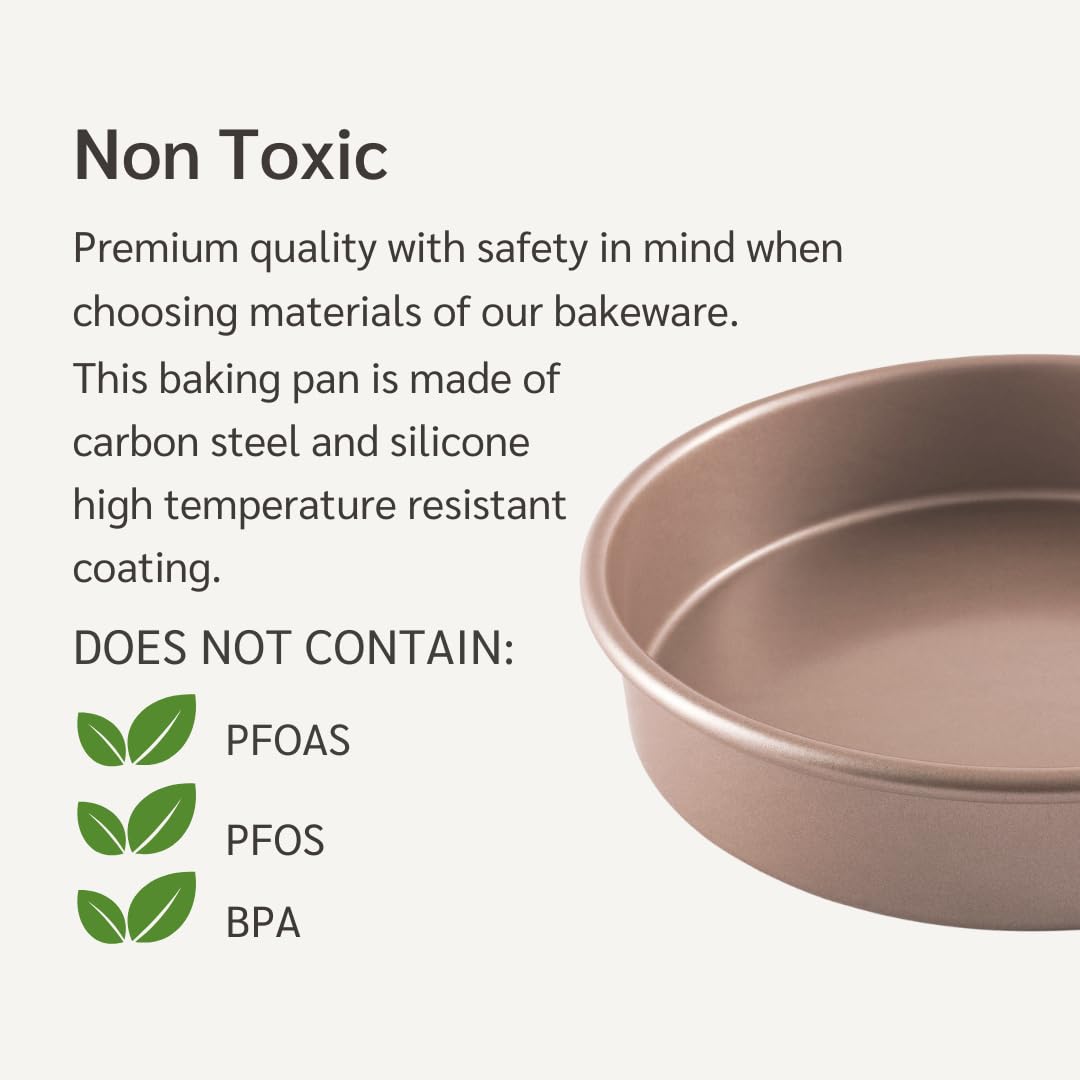 Nonstick coating allows quick release and easy cleanup.