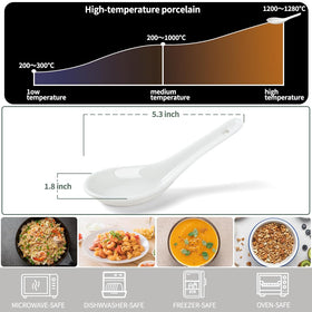 Happy Kit bone ceramic spoons, ramen-ready, heat-resistant and dishwasher-safe.