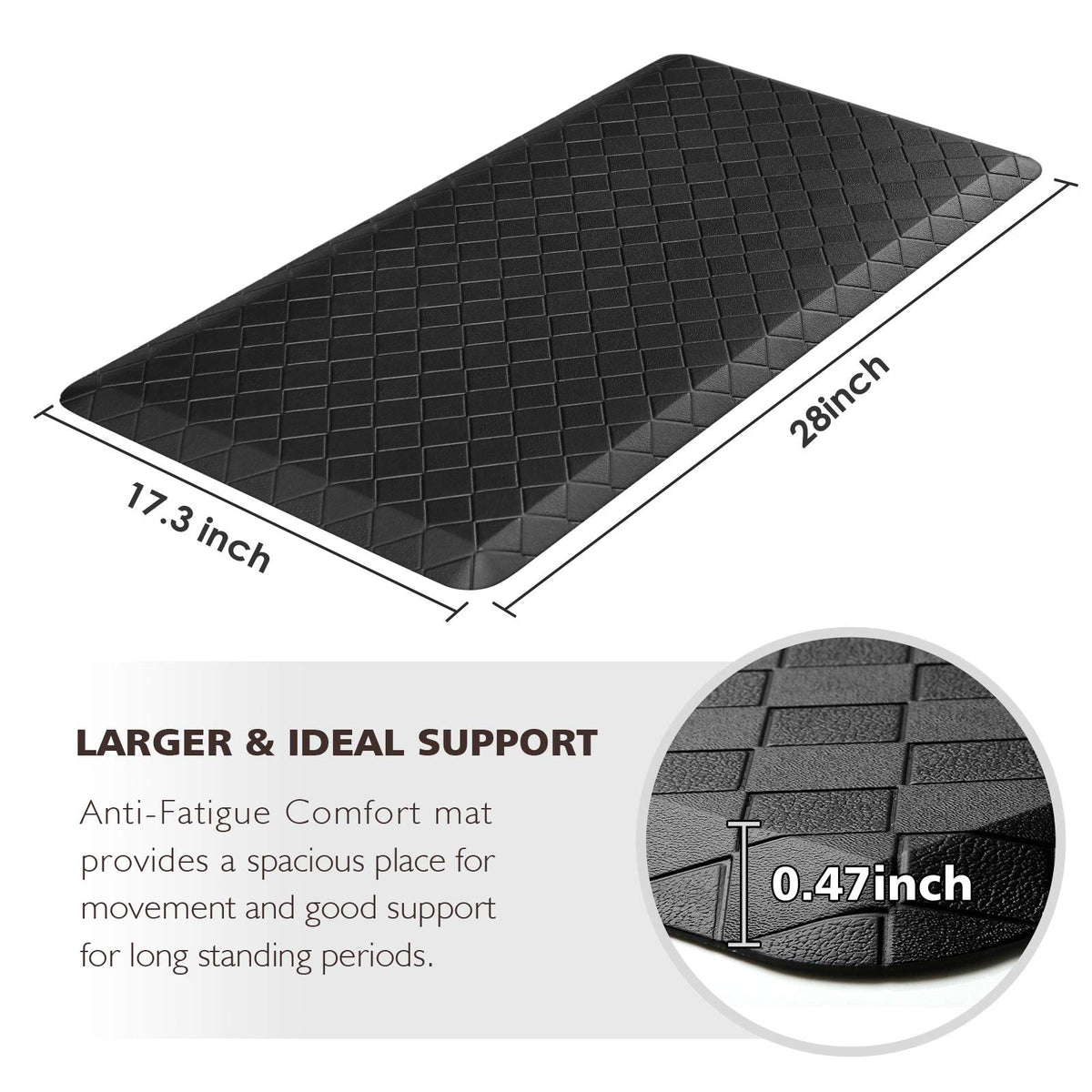 HappyTrends waterproof texture mat image demonstrating easy clean and spill resistance.