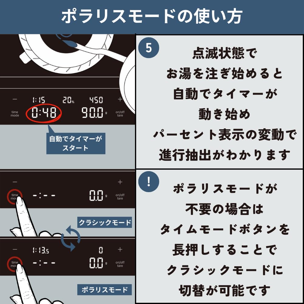 Hario Polaris coffee scale dimensions and materials ensure stable bench placement