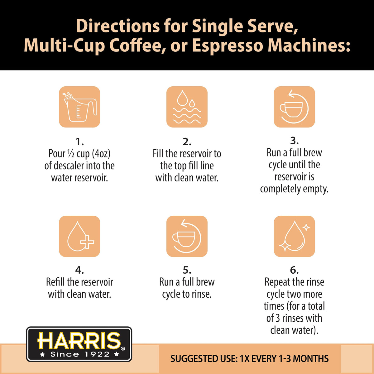 HARRIS descaler packaging indicates eight uses per bottle.