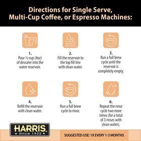 HARRIS descaler packaging indicates eight uses per bottle.