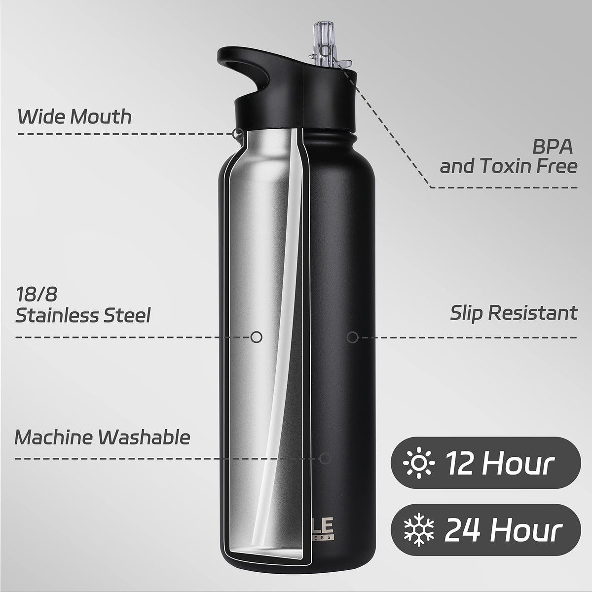 Hasle Outfitters 40oz bottle straw lid enables easy sipping on the go.