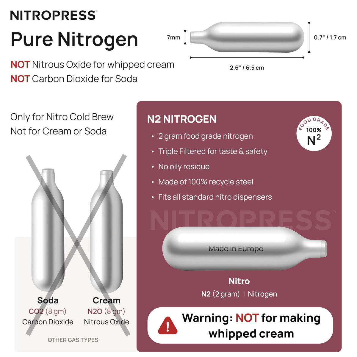 Hatfields London NitroPress 2g cartridge pack ready for barista-style nitro coffee.